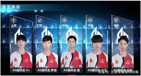 个法网冠军