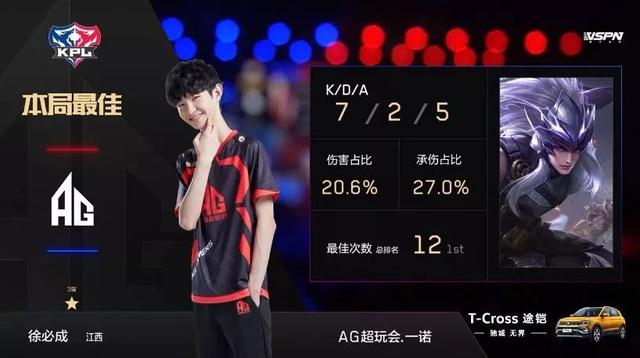 在本輪比賽