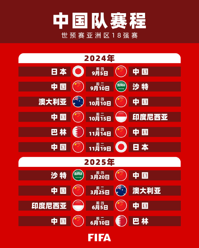 队再创辉煌